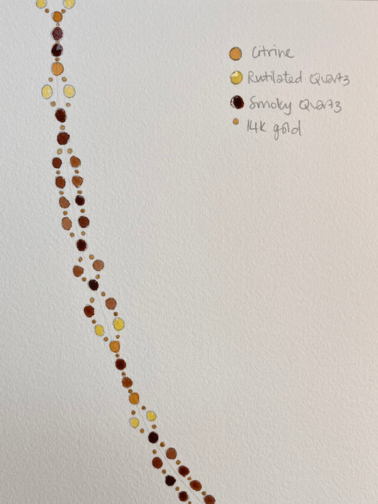 A white art print featuring a hand-drawn curved line of a tantric necklace, with beads on a wooden table background, with a handwritten legend 